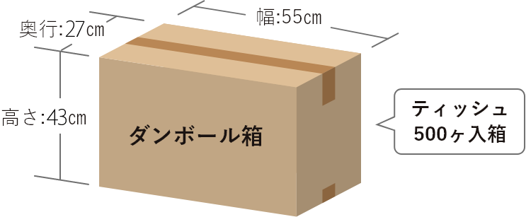 ティッシュ500ヶ入ダンボール箱の寸法